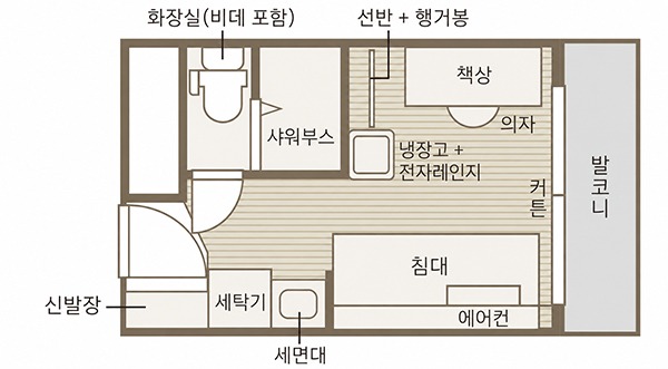 교리츠 기숙사 도미 기누가사 도지인 6.jpg
